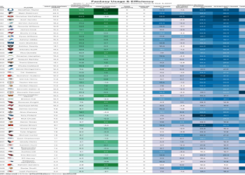 7 Secrets to Mastering Football Offense Defense: The Ultimate Winning Formula Unveiled
