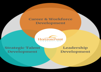 7 Expert Secrets for Leadership Development Coaching Football: The Ultimate Guide to Building Winning Teams