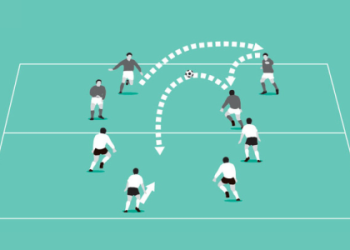 7 Expert Secrets for Coaching Executive Football: Achieve Unmatched Team Results