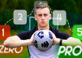 7 Ultimate Steps to Find Youth Football Skills Training Near Me: Your Expert Guide to Local Success