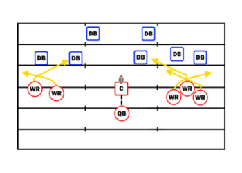 7 Key Facts You Need to Know: How Many Players on Defense in Football (Authority Guide)