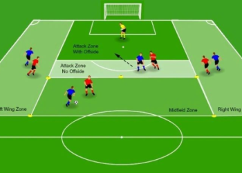 7 Expert Strategies for Coaching for Leadership Development Football: Unlock the Ultimate Team Potential