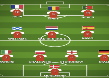 7 Expert Insights on Position vs Defense NFL: The Ultimate Guide to Outsmarting Opposing Teams