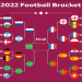 When Are the Groups Draw for World Cup 2026? The Ultimate Timeline, Insider Tips, and Expert Predictions