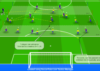 7 Expert Passing and Receiving Drills Football Coaches Swear By for Ultimate Skill Development