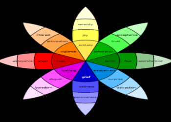 7 Expert Secrets: What Does the Role of Parents as Managers Involve and How Can You Master It?