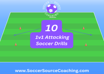 7 Ultimate Crossing and Finishing Soccer Drills Every Coach Needs to Use for Winning Results
