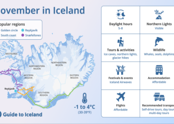 10 Amazing Fun Things To Do When You First Get Your License: The Ultimate Guide For New Drivers