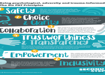 5 Stages of Adjustment to Disability: The Ultimate Guide for Coping, Growth, and Resilience