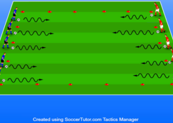 7 Expert Soccer Drills for Passing and Moving: The Ultimate Guide for Fast Team Play