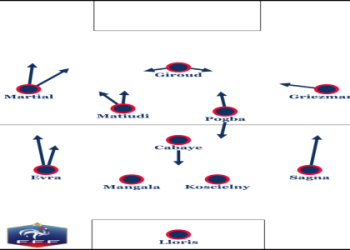 What Are the Defense Positions in Football? 7 Must-Know Roles for Building an Unstoppable Backline