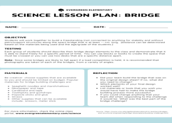 7 Expert Secrets for Designing a Small Group Lesson Plan Template Free of Cost