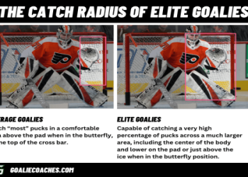 7 Expert Secrets on How to Be a Good Goalie: The Ultimate Action Guide to Mastering Your Net