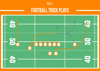 10 Expert Offense Formations That Will Transform Your Football Strategy