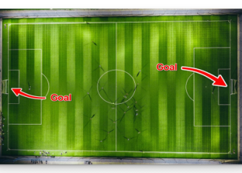 7 Surprising Facts About Soccer Goalies Scoring Goals: The Ultimate Guide