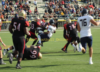 Is Cornerback Offense or Defense? The Ultimate Guide to Understanding the Position