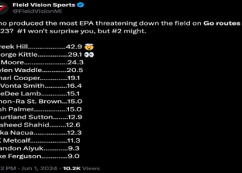 What Is a Nickel Defense? 7 Expert Secrets Every Football Fan Must Know