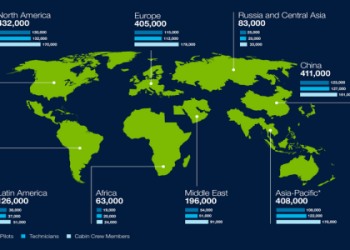 7 Stunning Facts About Aircraft Maintenance Technology Salary Football: Expert Guide to Careers, Earning Potential, and Trends