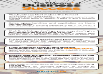 10 Ultimate Strategies for Executive Team Coaching Football: The Expert Guide to Winning Leadership