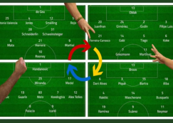 The 7 Expert-Approved Types of Offense Football Strategies That Can Transform Your Team