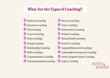 10 Surprising Reasons Executive Coaching Can Be Part of Leadership Development Because Football