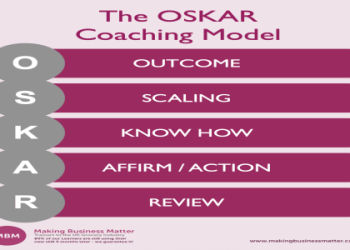 10 Coaching Essentials Football Secrets Every Coach Must Know for Ultimate Team Success