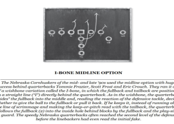 10 Essential Secrets of NFL Playbook Offense: The Ultimate Guide for Powerful Scoring Strategies