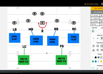 7 Key Secrets to Mastering Offense Defense Football Strategies Like an Expert