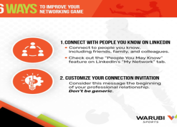 7 Expert Secrets to Choose the Best koon technology Football Solutions for Your Team