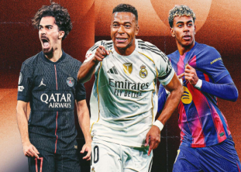 Top 10 Best Goalkeepers World: The Ultimate Guide to Football’s Shot-Stoppers