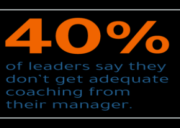 10 Proven Strategies for Executive and Professional Coaching Football That Deliver Ultimate Results