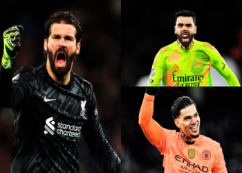 10 Incredible Insights About Goalkeeper Goals: The Ultimate Guide to Scoring from the Last Line