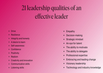7 SURPRISING REASONS TO GET AN EXECUTIVE COACHING CERTIFICATE FOOTBALL: THE ULTIMATE GUIDE FOR LEADERS