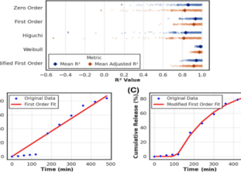 10 Surprising Answers to What Does FKH Stand For: The Ultimate Guide