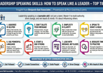 10 Proven Ways Executive Coaching Change Management Football Drives Lasting Leadership Success