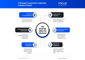 10 Proven Strategies for Leadership Development Executive Coaching Football: The Ultimate Guide