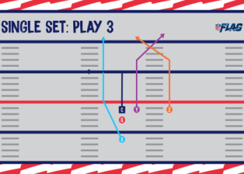 7 Expert Tips to Master NFL Scoring Defenses: The Ultimate Guide