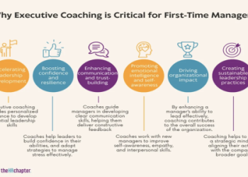 10 Proven Strategies for Executive Development Coaching Football Leaders: The Ultimate Guide