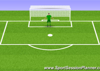 10 Essential Goal Keeper Rules in Football: The Ultimate Expert’s Guide