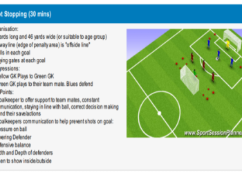 10 Expert Insights Into Sweeper Keeper Meaning: The Ultimate Guide to Modern Goalkeeping