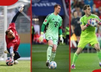 10 Must-Know Facts About Soccer Goalkeeper Numbers: The Ultimate Guide