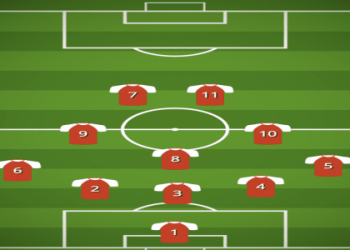 10 Must-Know Different Defenses in Football for Ultimate Game Mastery