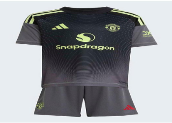 10 Proven Reasons Why adidas Goalkeeper Jersey Short Sleeve Is Your Ultimate Choice