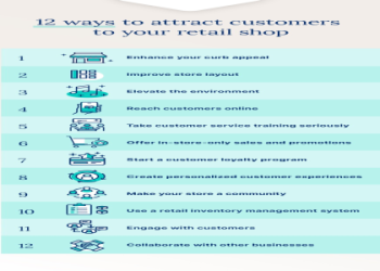 10 AMAZING INSIGHTS INTO THE DEFINITION OF KEEPER YOU MUST KNOW