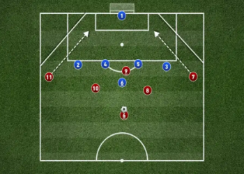 10 Expert Tips to Maximize Your Stanford Executive Coaching Certificate Football Career