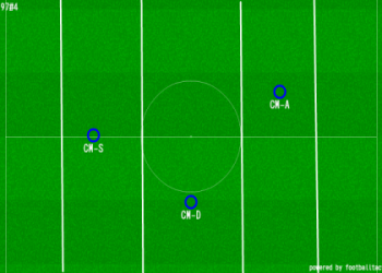 10 Expert Tips to Master Attacking Midfielder Positioning for Ultimate Game Impact