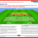 10 Proven Strategies for Mastering Attacking Football: The Ultimate Guide
