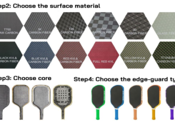 10 Expert Tips for Choosing the Ultimate Lineman Gloves White for Maximum Safety and Comfort