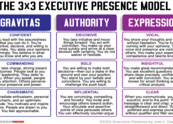 10 Proven Strategies for New Frontiers Executive Function Coaching Football: The Ultimate Guide to Unlocking Athletic Potential