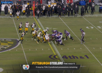 7 Expert Insights on NFL Defense vs Position 2024: The Ultimate Guide